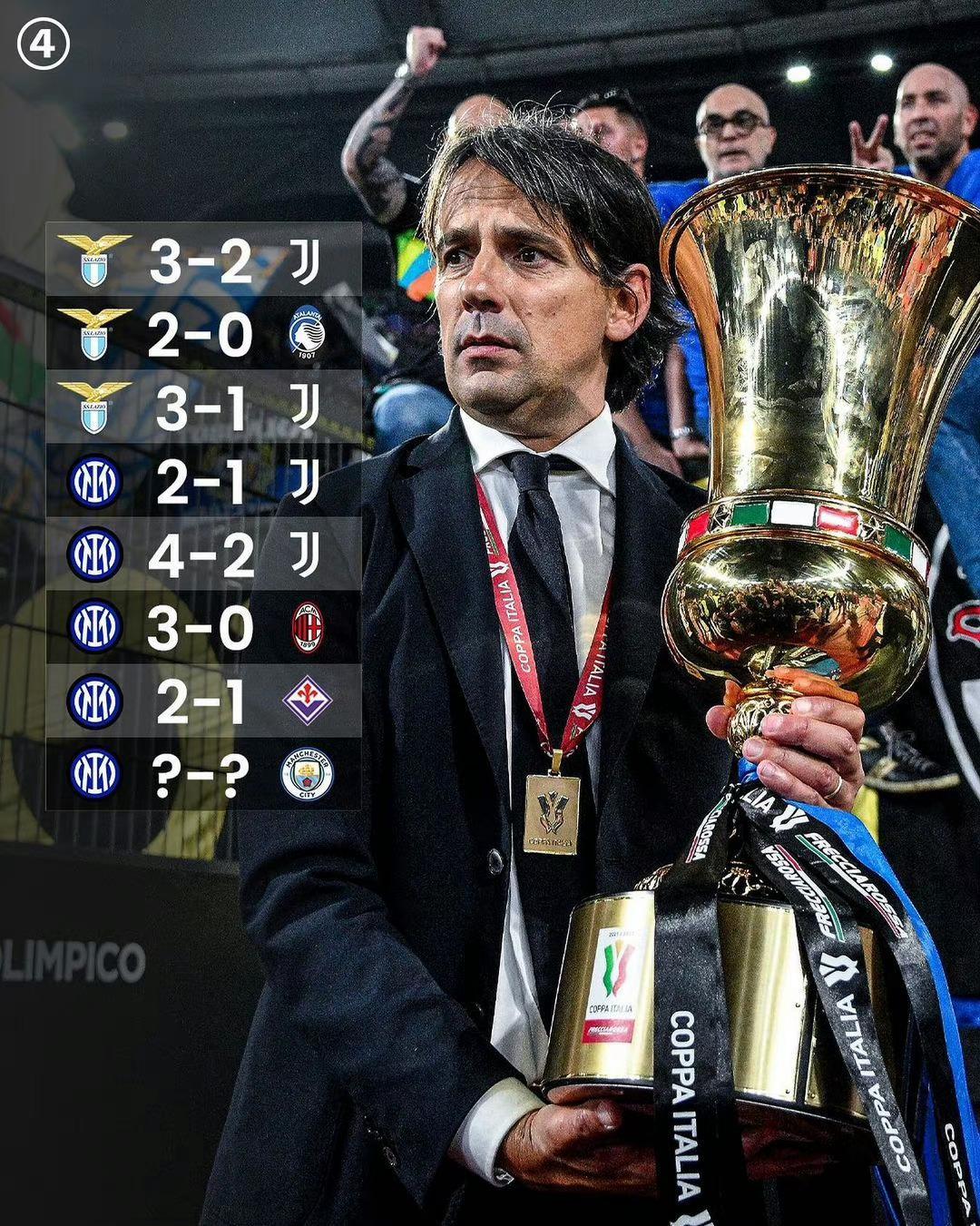 进球能力 进球能力