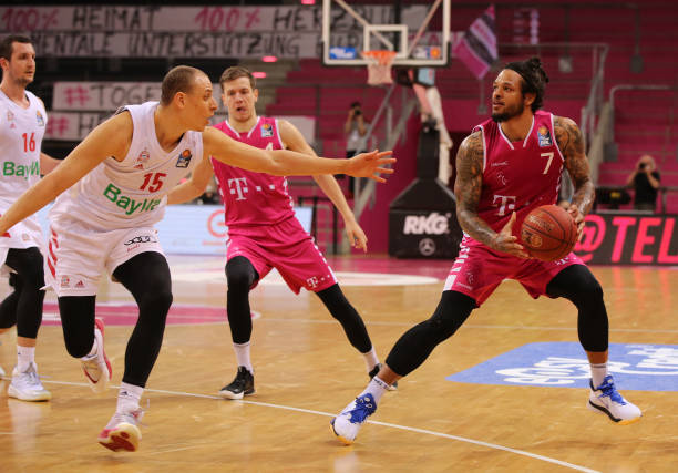 回撤或拉边 回撤或拉边